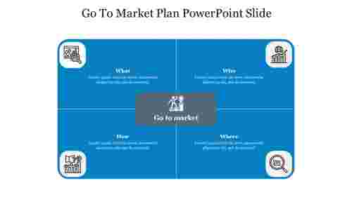 Go To Market Plan PowerPoint Slide